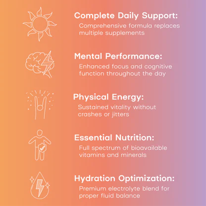 Prime Self Day Citrus 30 sachets